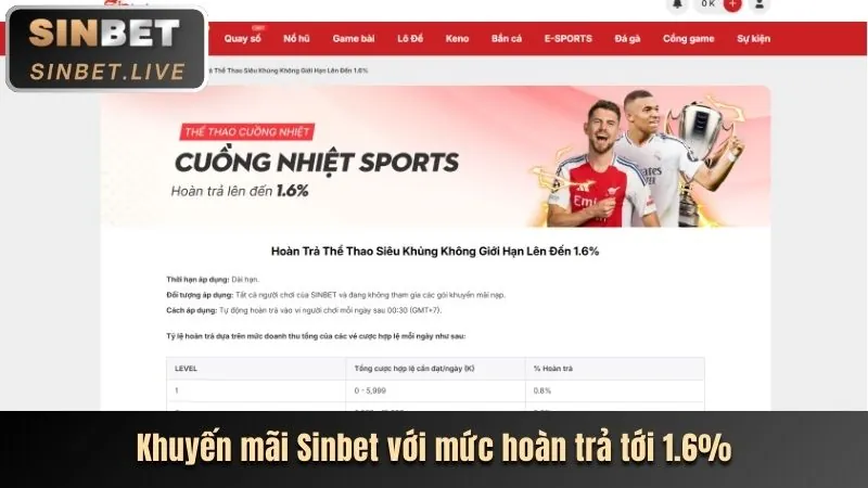 Sự kiện đặc biệt theo mùa
